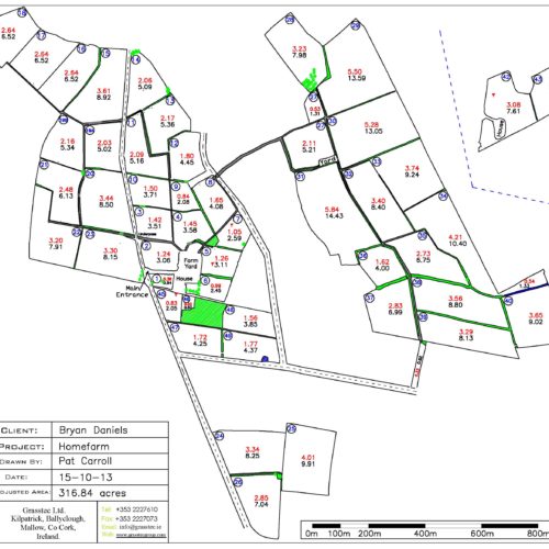 Digital measure Token C (Commerical Sites/Farmland)
