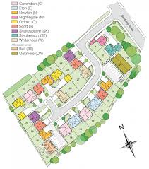 Digital measure Token B (Multiple Residential Sites)