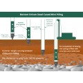 Bottom driven Mini Piling to Two Storey Extension (Residential)  (Per m2 GIFA)